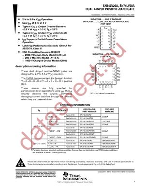 SN74LV20APW datasheet  